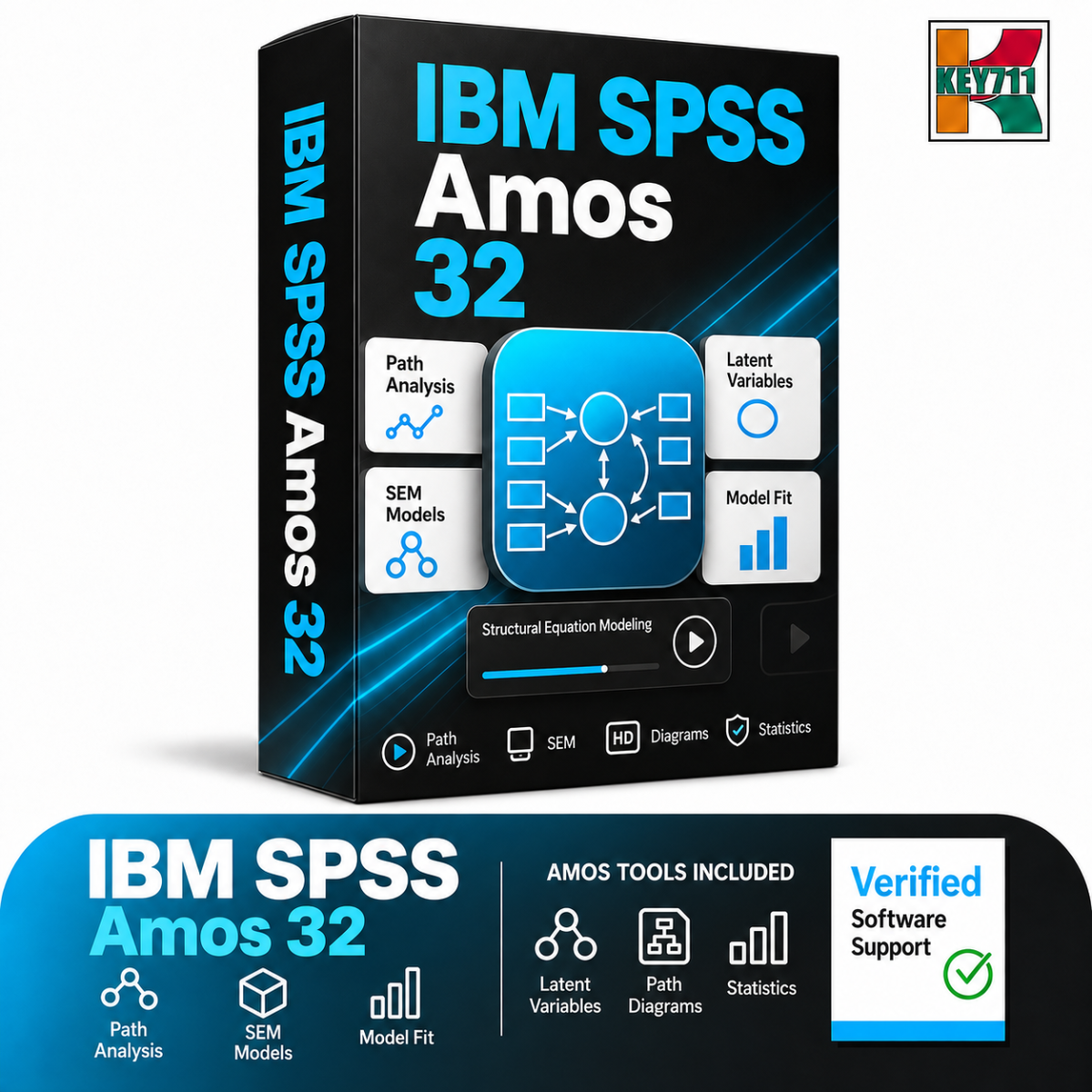 IBM SPSS Amos 32 product image
